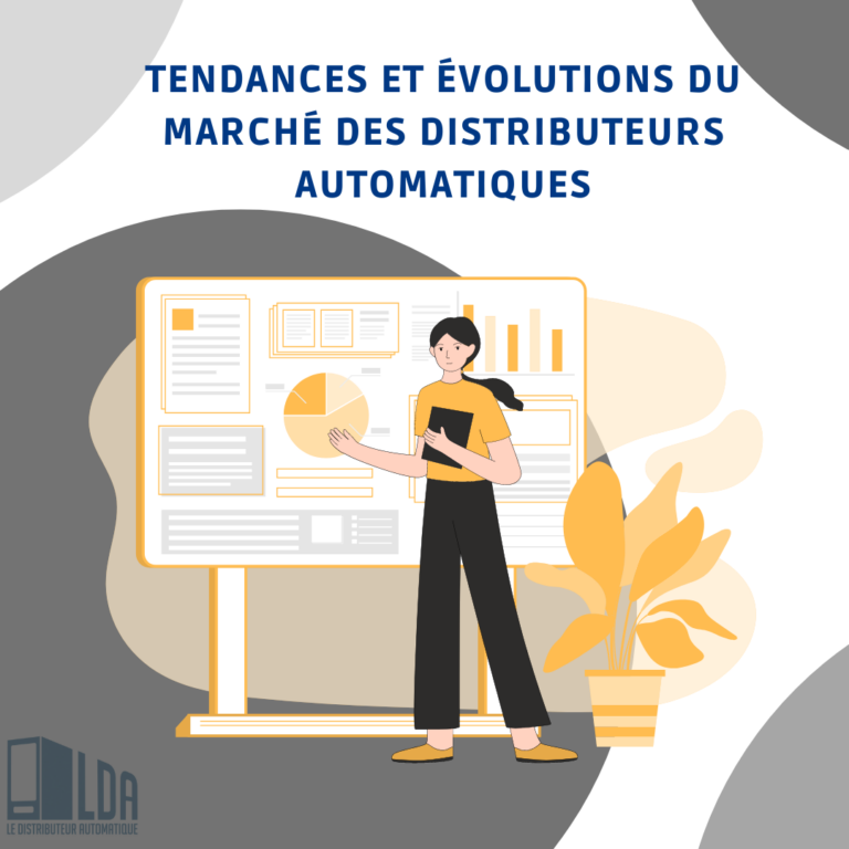 Tendances et évolutions du marché des distributeurs automatiques